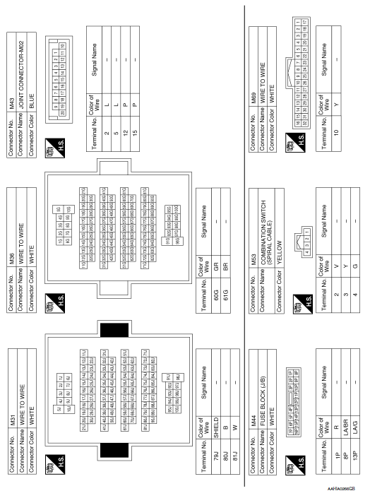 [DIAGRAM] 2015 Nissan Rogue Wiring Diagrams